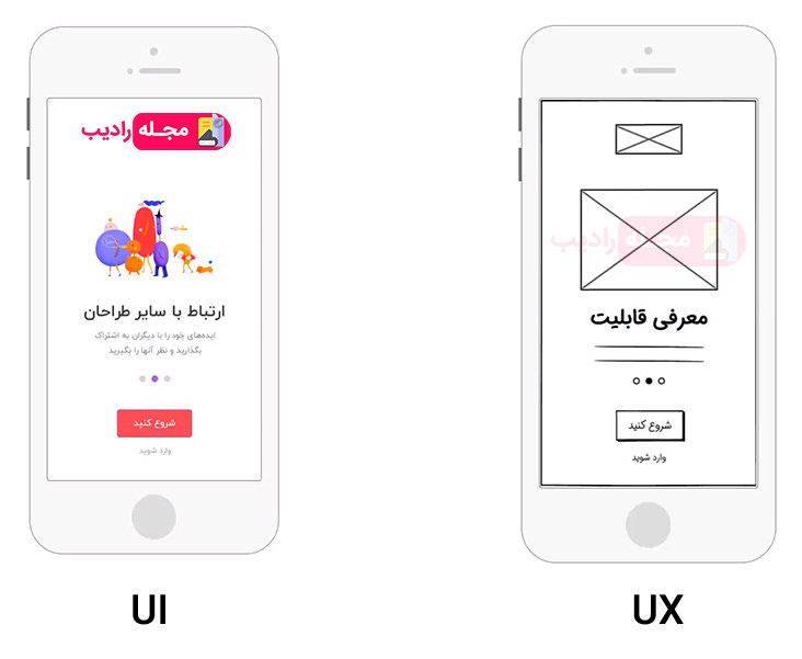 تفاوت های UX با UI در چیست