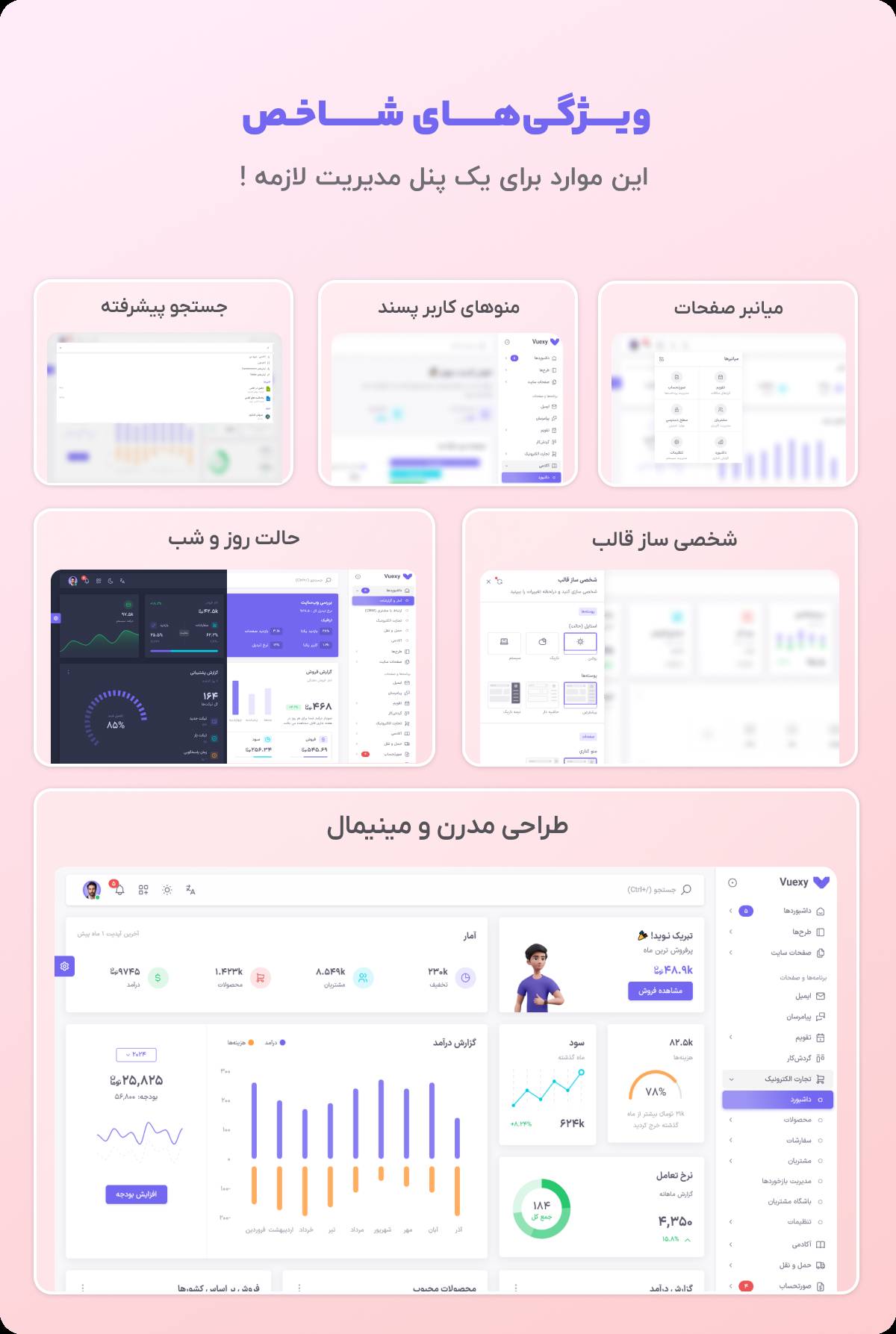 قالب بخش مدیریت HTML