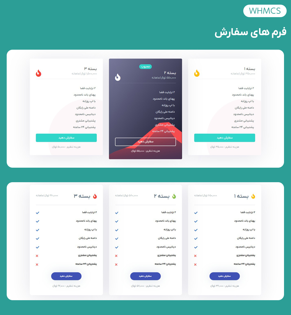 قالب HTML و WHMCS برد Bredh Hosting Template