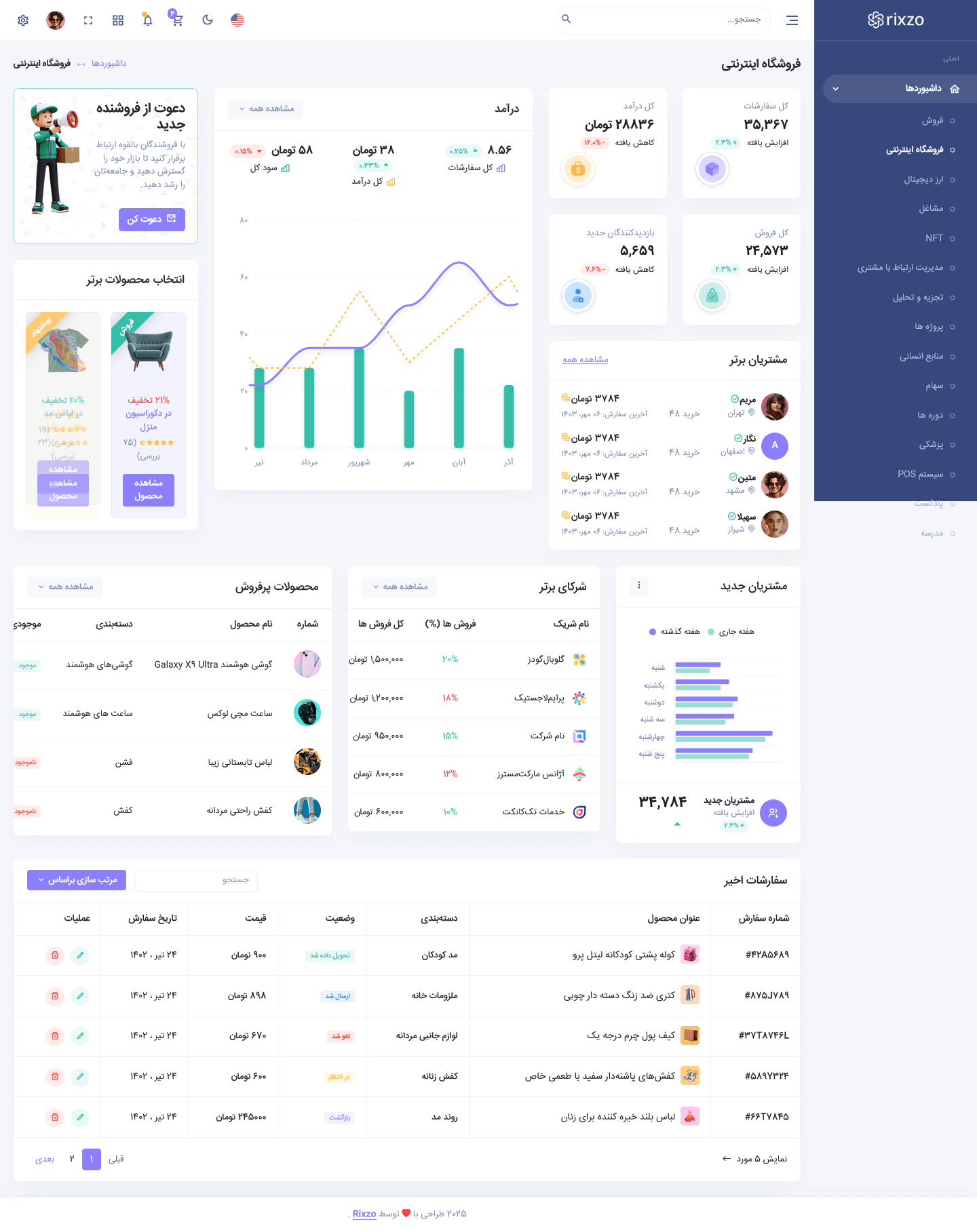 قالب مدیریت و ادمین HTML 