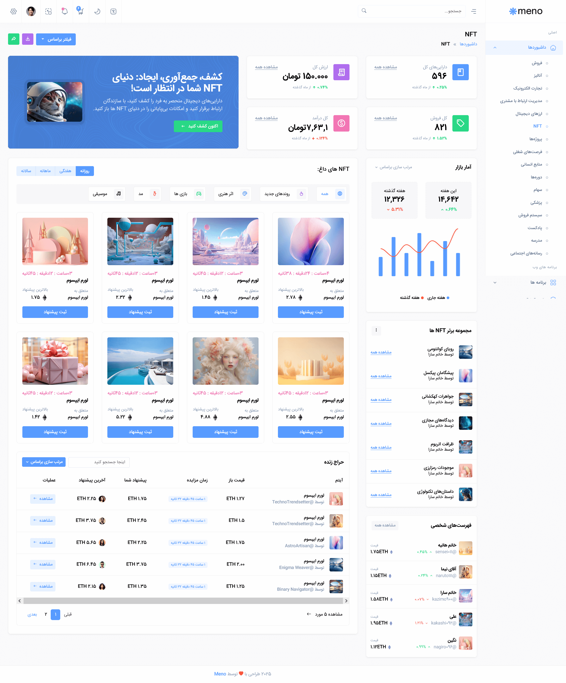 پنل مدیریت و ادمین meno