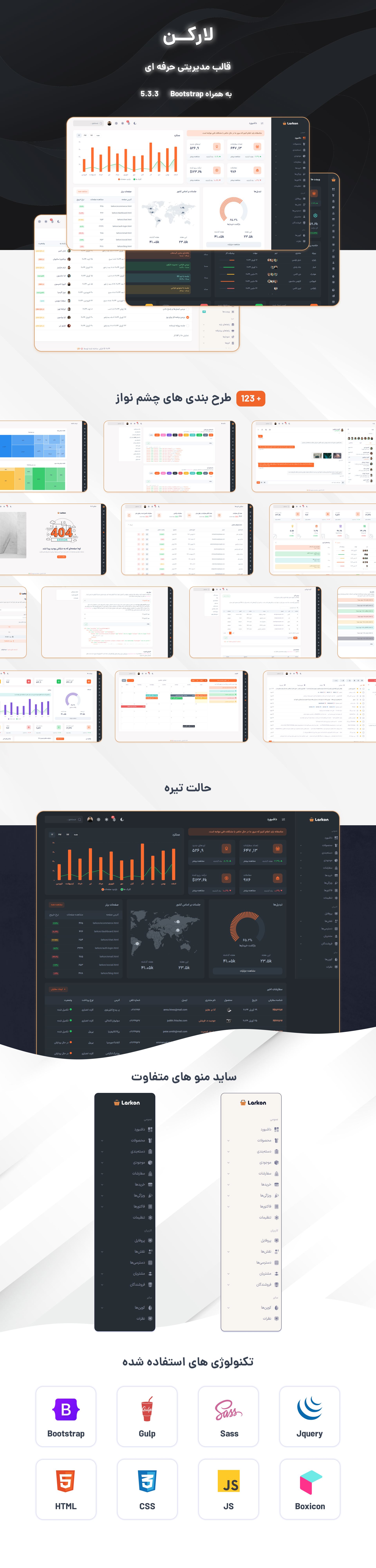 قالب مدیریتی لارکن – داشبورد HTML پیشرفته با 123 ص