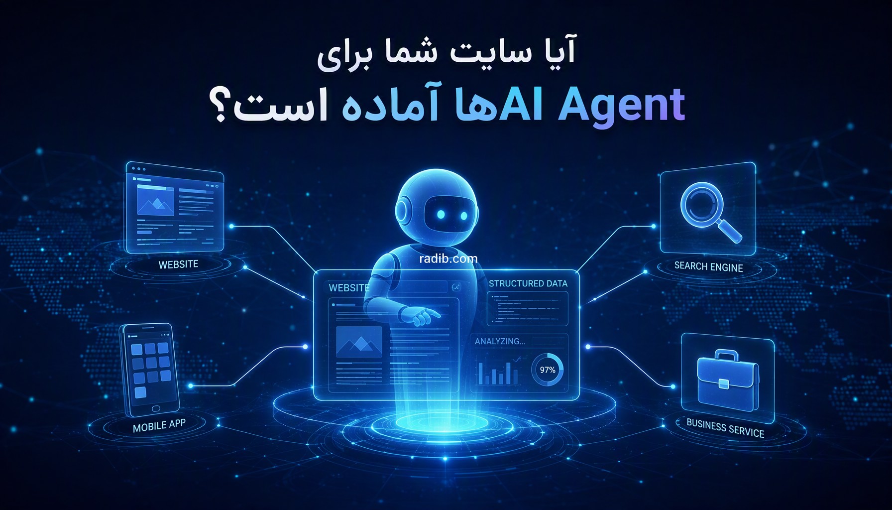 وقتی بازدیدکننده سایت شما انسان نیست؛ AI Agentها چگونه وارد دنیای وب می‌شوند؟