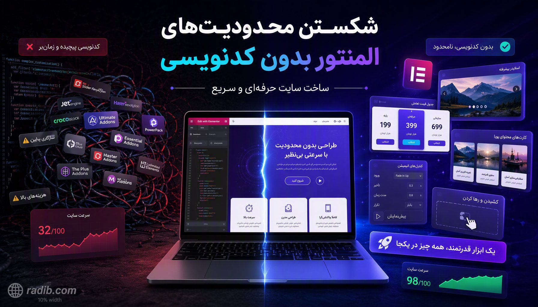 چگونه بدون کدنویسی، محدودیت‌های المنتور را بشکنیم و سایتی واقعاً حرفه‌ای بسازیم؟