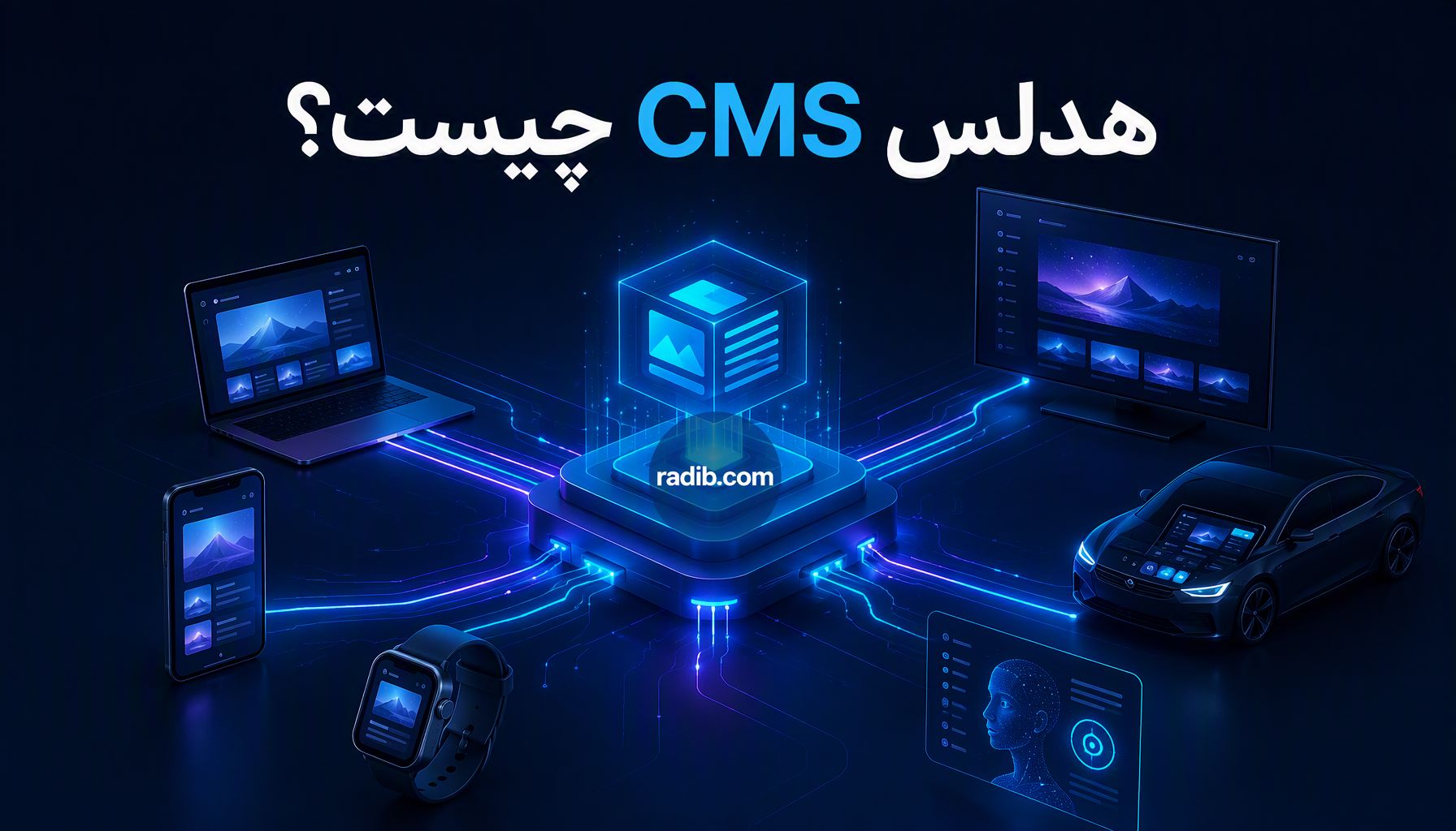 Headless CMS چیست و چرا شرکت‌های بزرگ دیگر مثل گذشته وب‌سایت طراحی نمی‌کنند؟